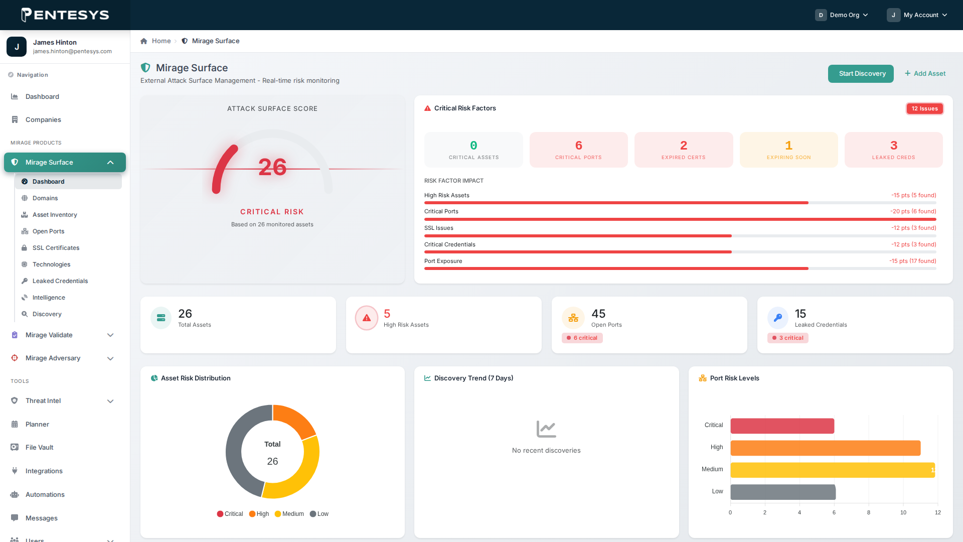 surface-01-dashboard